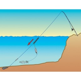 Stonfo Teleferica Fishing Connector |CentroPescaBrando